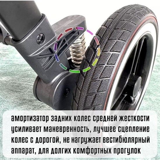 Прогулочная коляска DEAREST 820 Plus (2024) GingerЧерная рама - 4