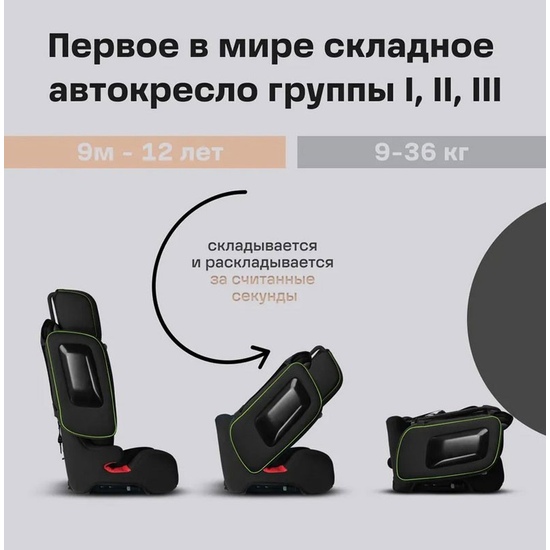 Автокресло Hamilton Cabrio neon red - 1
