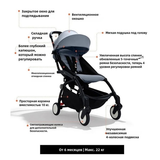 Прогулочная коляска Stokke Yoyo 3 Air France шасси черный - 4