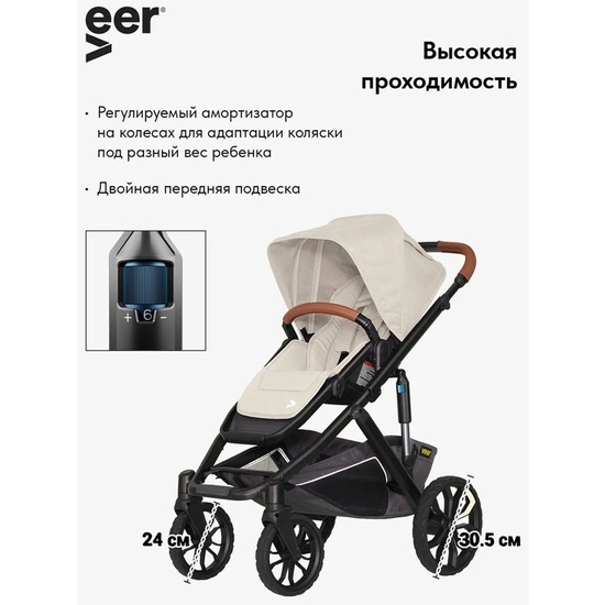 Коляска прогулочная Veer Switch&Roll, природный кремовый - 2