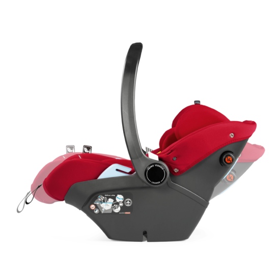 Детское автокресло Peg Perego Primo Viaggio Red Shine - 2